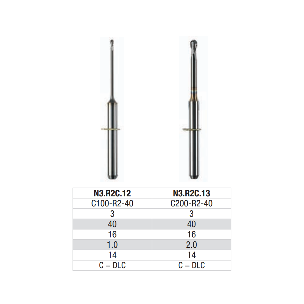 Redonda 2-hojas N3.R2C, Compatible con VHF Cortadores CAD/CAM Laboratorios Dentales