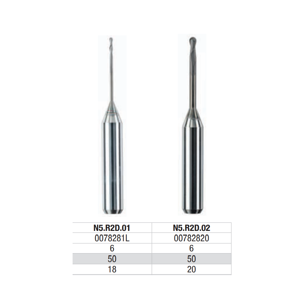 Redonda 2-hojas N5.R2D,  Compatible con DATRON Cortadores CAD/CAM Laboratorios Dentales