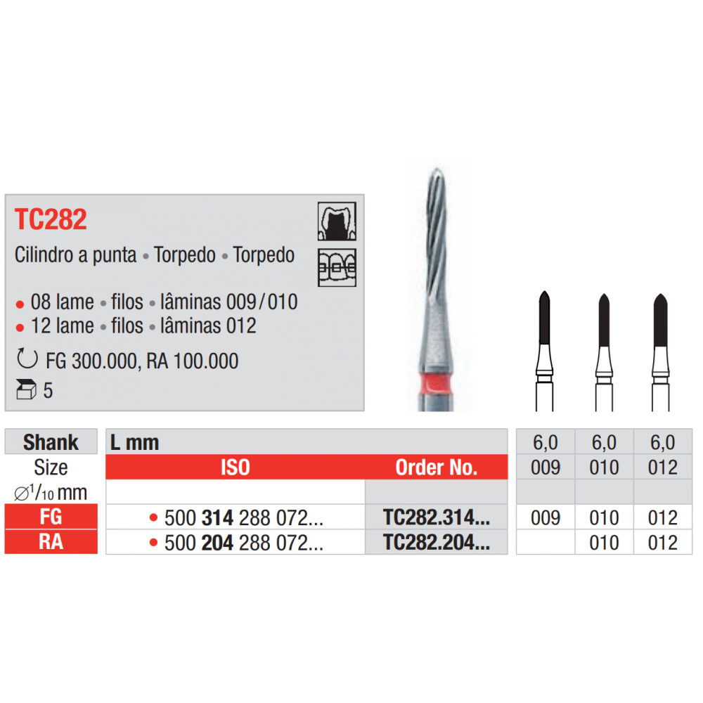 Acabado Torpedo TC282, Fresas Dentales Acabado Multiláminas,  Ortodoncia 5 Unidades